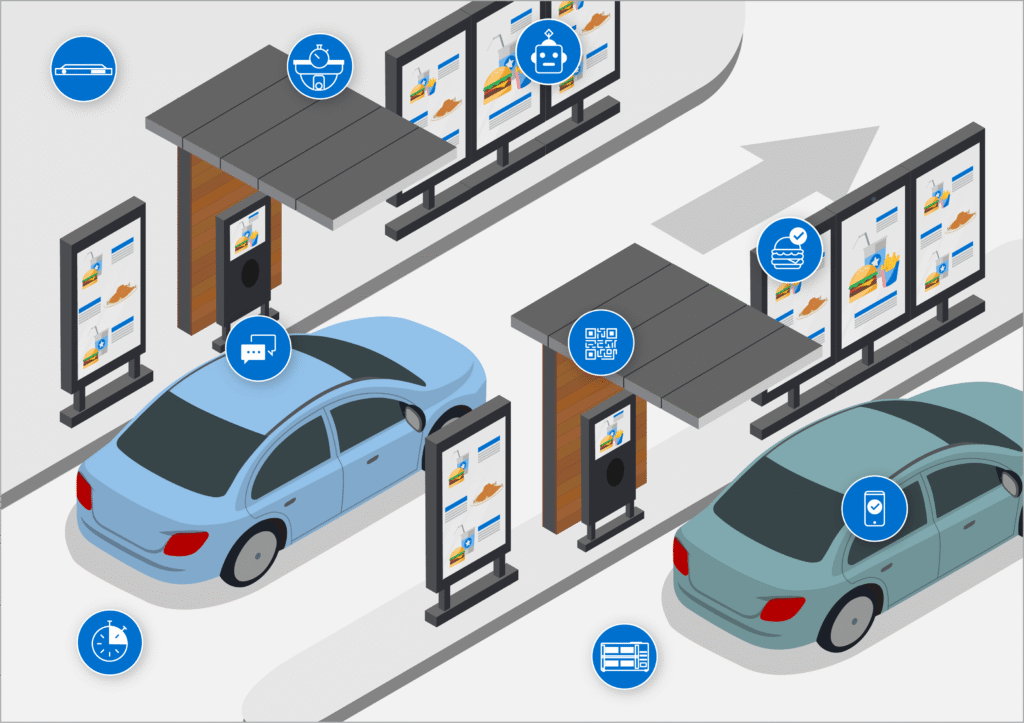 The Ultimate Guide to Drive Thru Solutions in Saudi Arabia